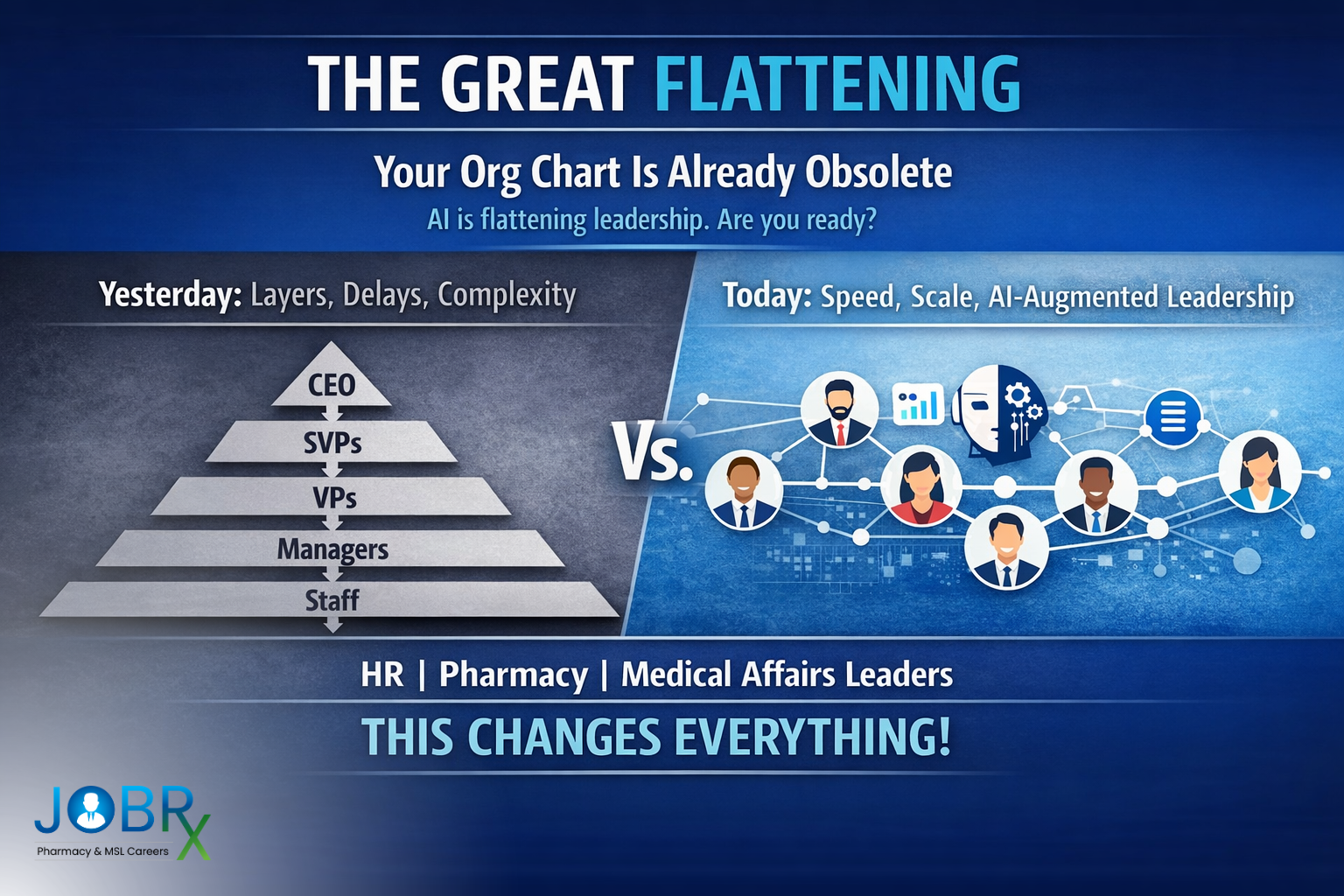 The Great Flattening